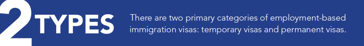 immigration-visas-2-types 2 types of immigration visas